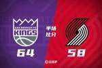 杨瀚森2中0得2分2板1帽 两队合计33次犯规 开拓者半场落后国王6分